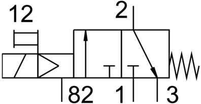 Van điện từ Festo MFH-3-1/8