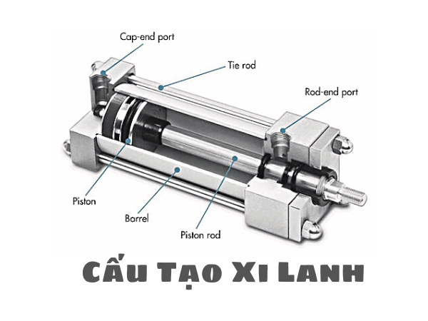 nhà phân phối xylanh khí nén