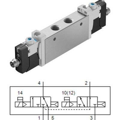 Van điện từ Festo
